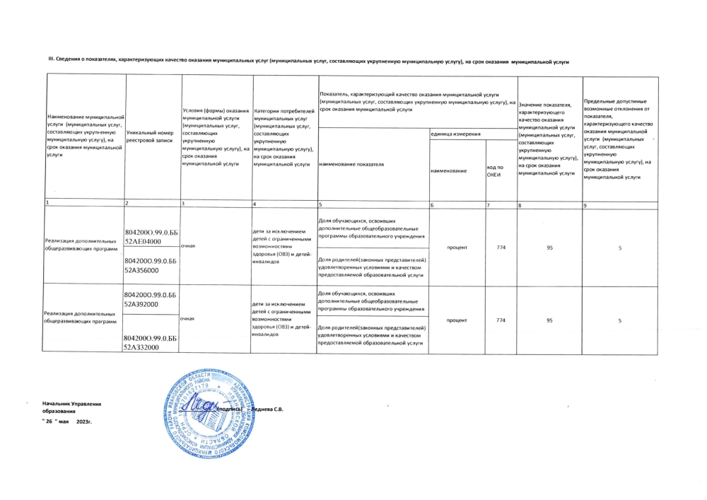 Об утверждении муниципального социального заказа на оказание муниципальных услуг в социальной сфере в Комсомольском муниципальном районе на 2023 год и на плановый период 2024 года на 01 марта 2023 г.